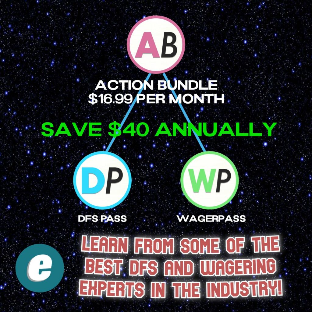Action Bundle Ad
