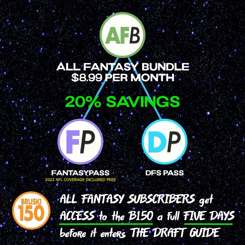 All-Fantasy Bundle Ad